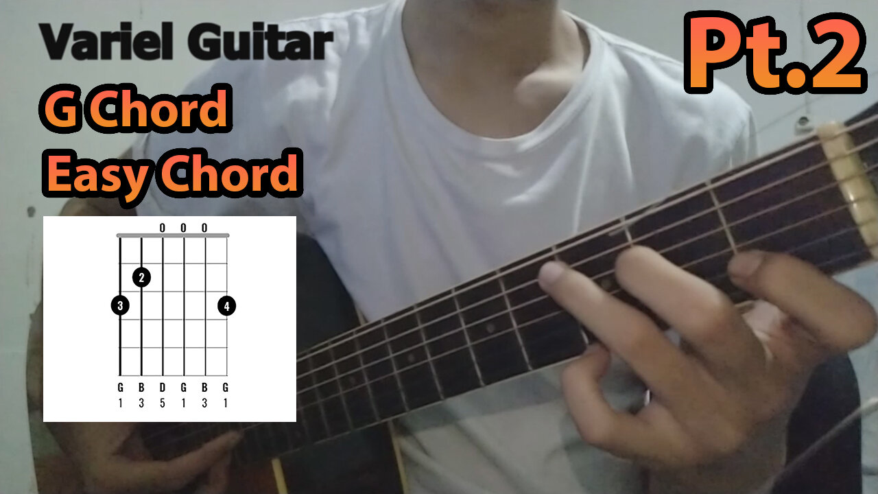 G Chord - Guitar Tutorial For Beginners | How To Play Guitar For Beginners | Easy Chord