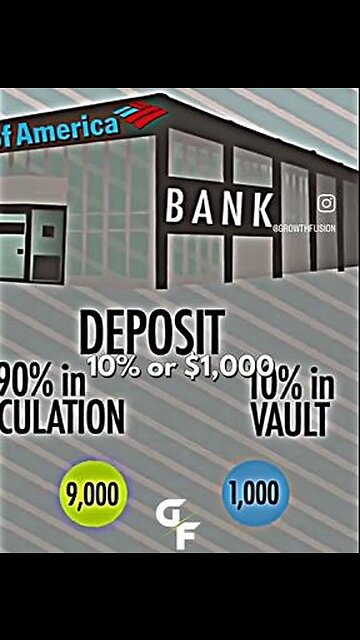 How Banks Work...And We Never Knew It!!!