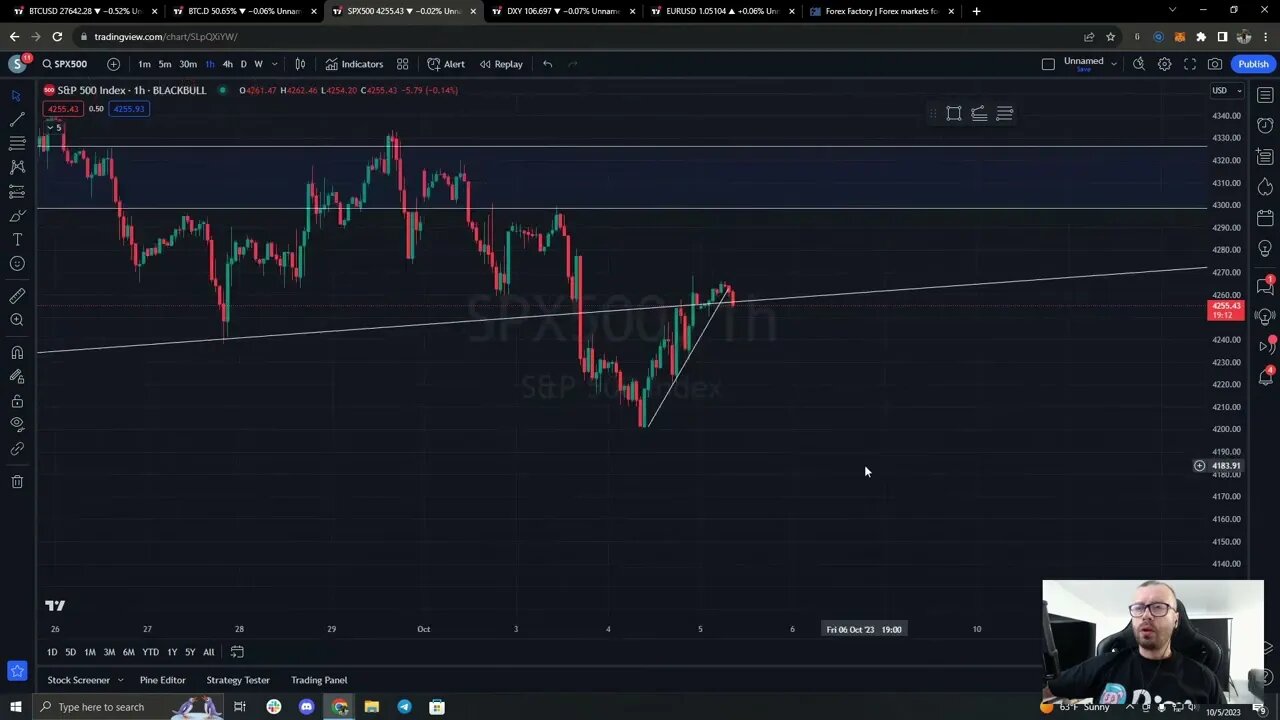 SP ul se prabuseste, urmeaza BTC ???