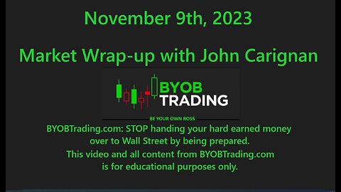 November 9th, 2023 BYOB Market Wrap Up