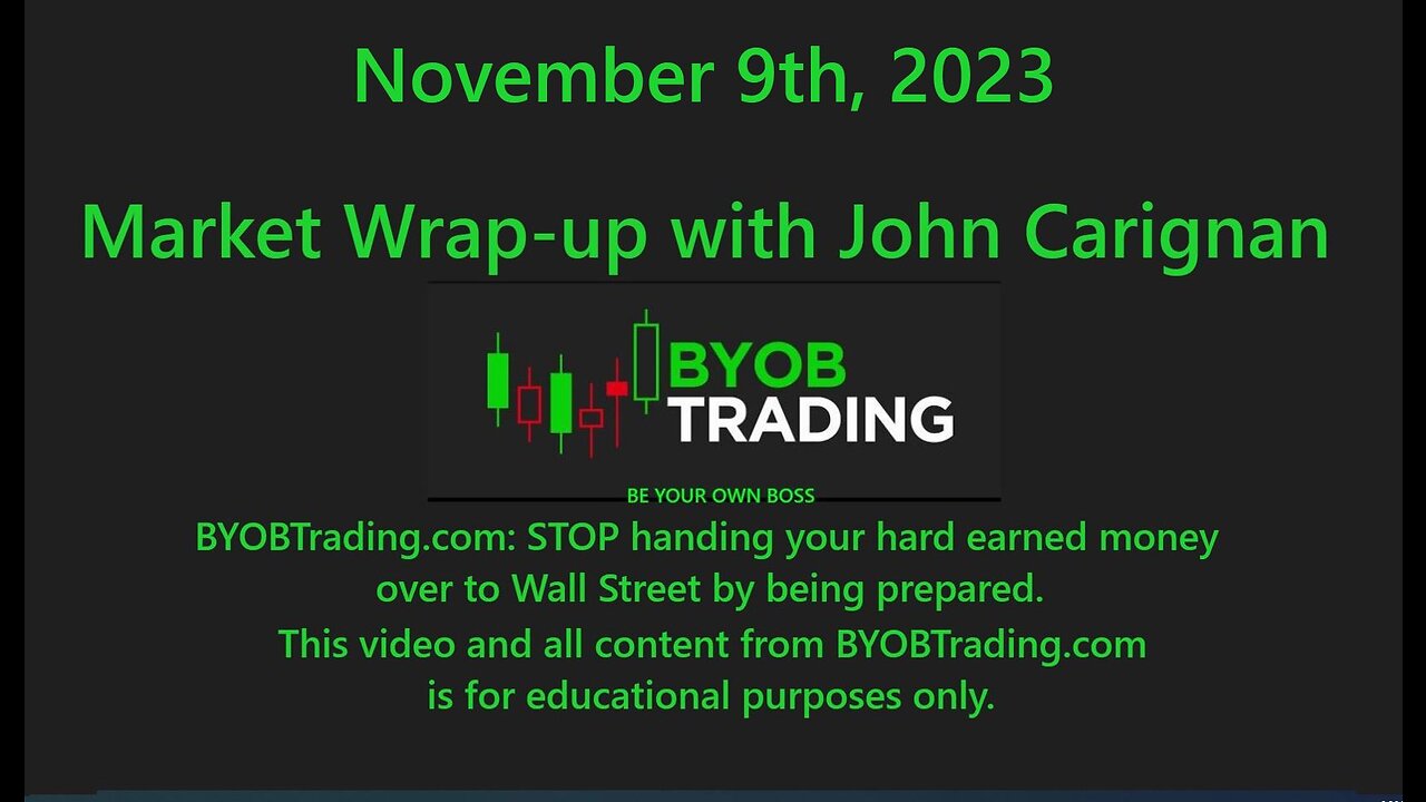 November 9th, 2023 BYOB Market Wrap Up