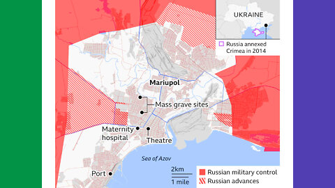 Azov Cornered In Mariupol