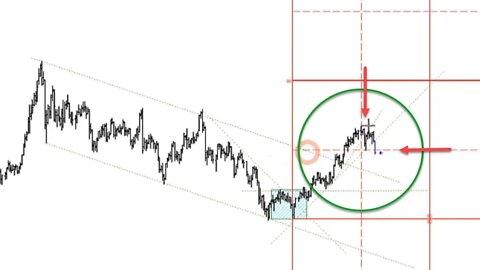 June 14, 2021 - Plus3 Futures & Commodities Show