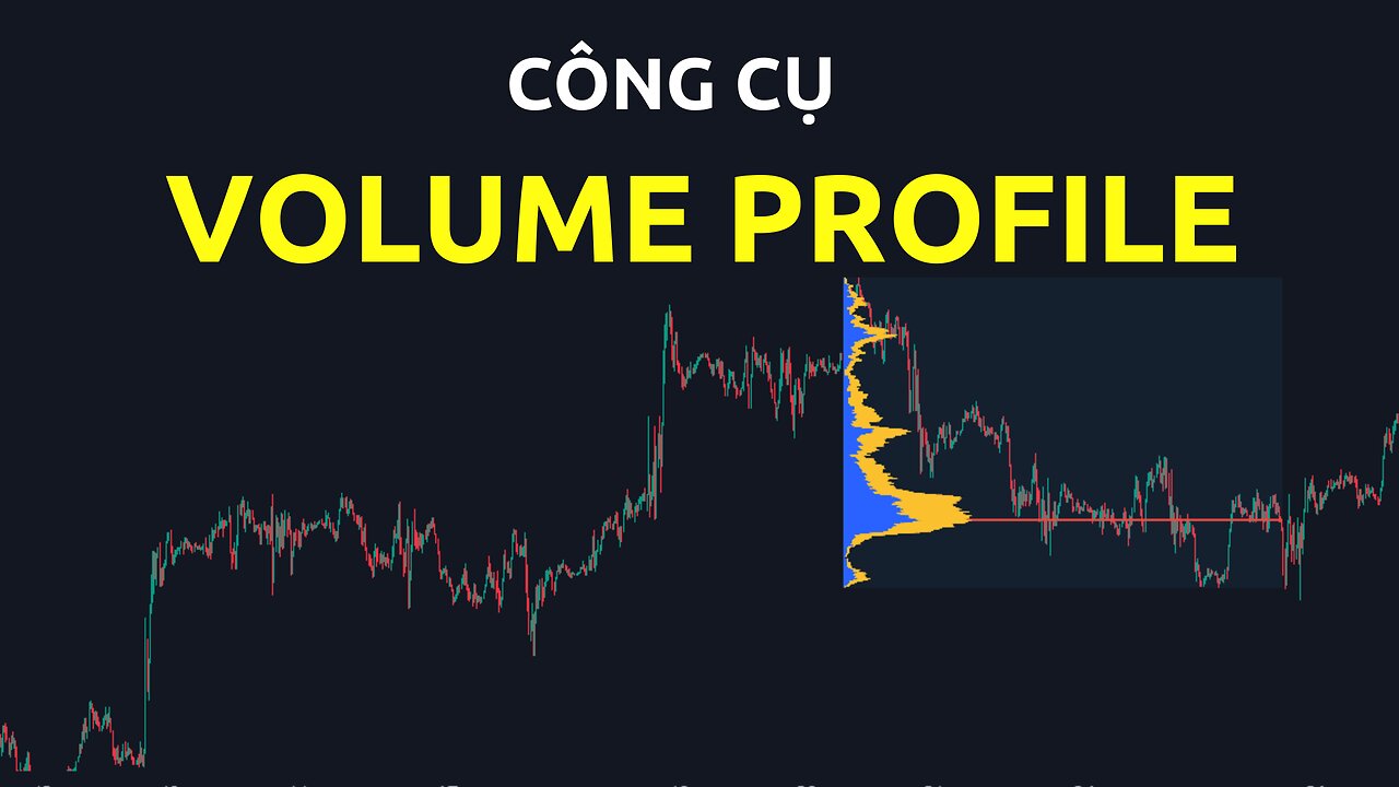 Công cụ Volume Profile | Trading | Angel