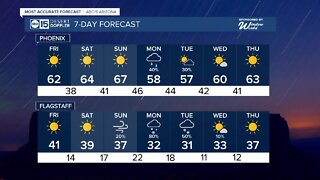 Breezy and cool across the Valley