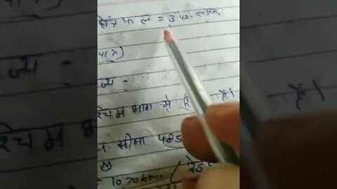 Rajasthan GK Questions In Hindi