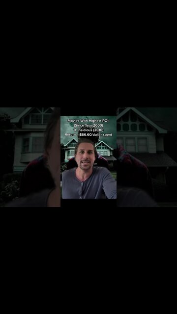 Movies With Highest ROI #shorts