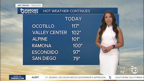 ABC 10News PinPoint Weather With Meteorologist Angelica Campos