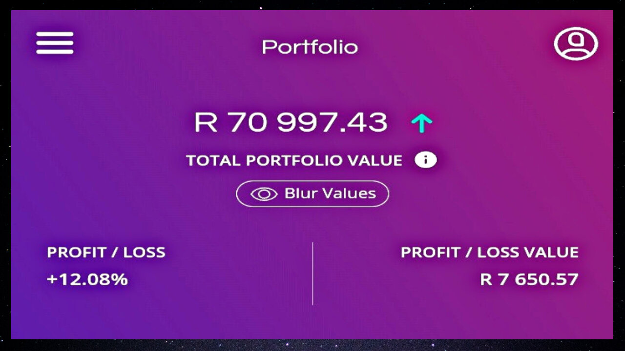 Road To R100k | (Day 121)