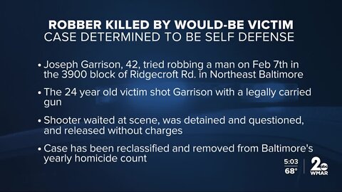 Robber killed by would-be victim legally carrying firearm