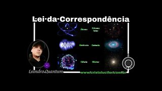 Lei da Correspondência e Alquimia Antiga - Hermetismo