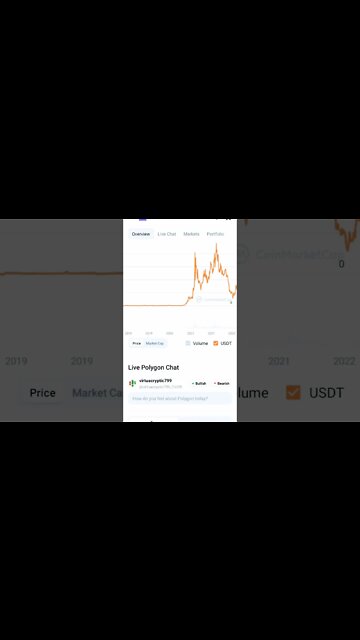HODL AND BUY POLYGON WHILE ITS CHEAP #polygon #maticcoin #cryptoinvesting #altcoinportfolio #altcoin