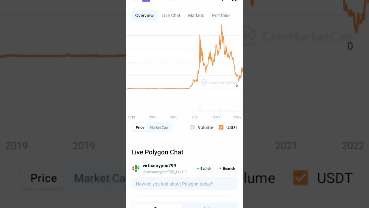 HODL AND BUY POLYGON WHILE ITS CHEAP #polygon #maticcoin #cryptoinvesting #altcoinportfolio #altcoin