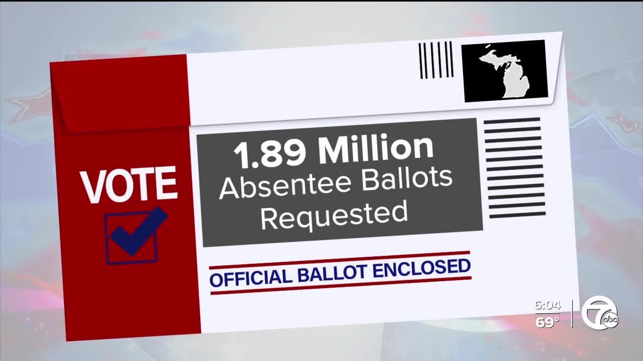 Absentee ballot requests up 73% from 2018 with 1.9 million expected by election day