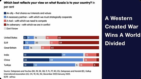 Europeans seeking their own annihilation, but at least the propaganda's working - UK Column News