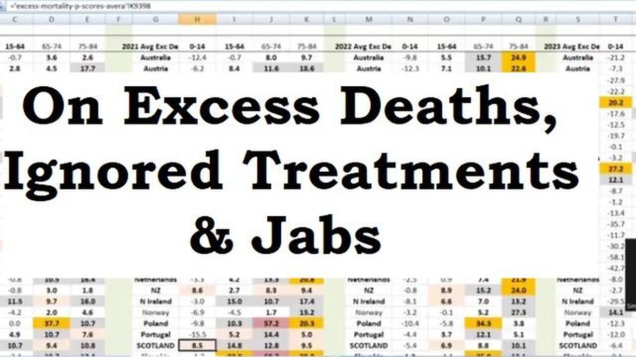 On Excess Deaths, Ignored Covid Treatments and Jabs - June 2023