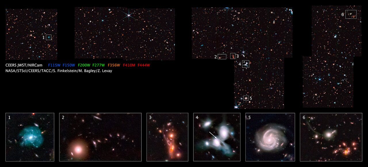 James Webb Space Telescope - Is just detected God?