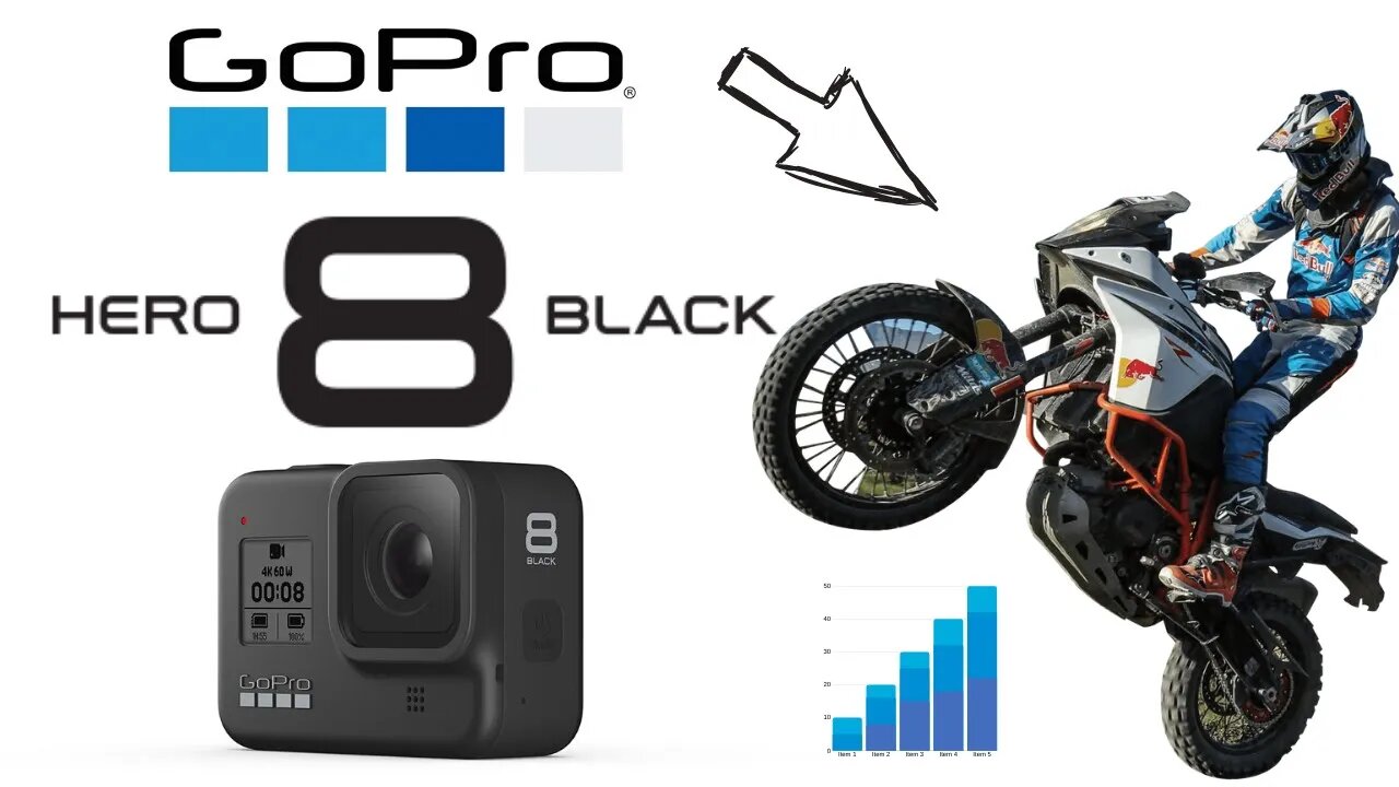 Motorcycle rider unboxes GoPro Hero 8 (Impressions)