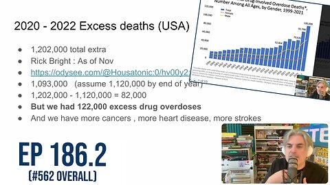 Ep 186.2: Overdoses are used to boost CV19 total mortality, yet many on “our side” allow it