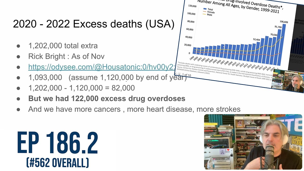 Ep 186.2: Overdoses are used to boost CV19 total mortality, yet many on “our side” allow it