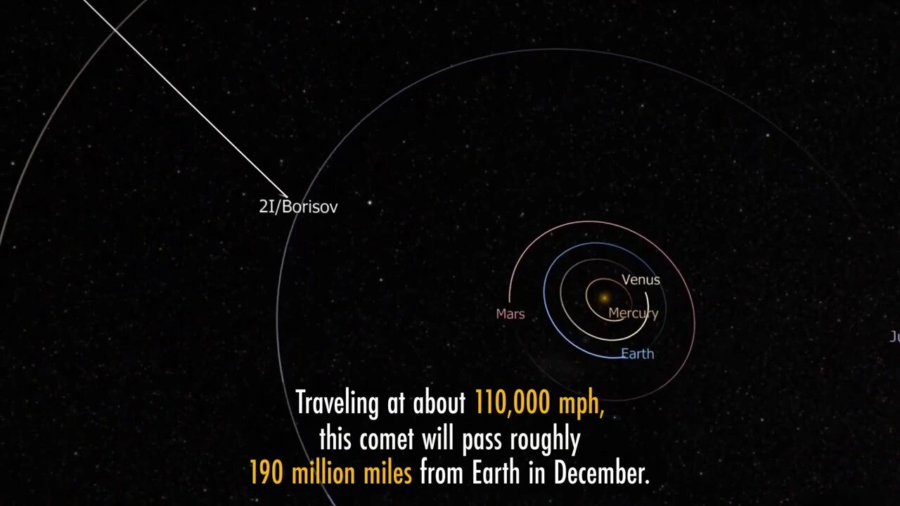 Hubble's New Image Of Interstellar Object