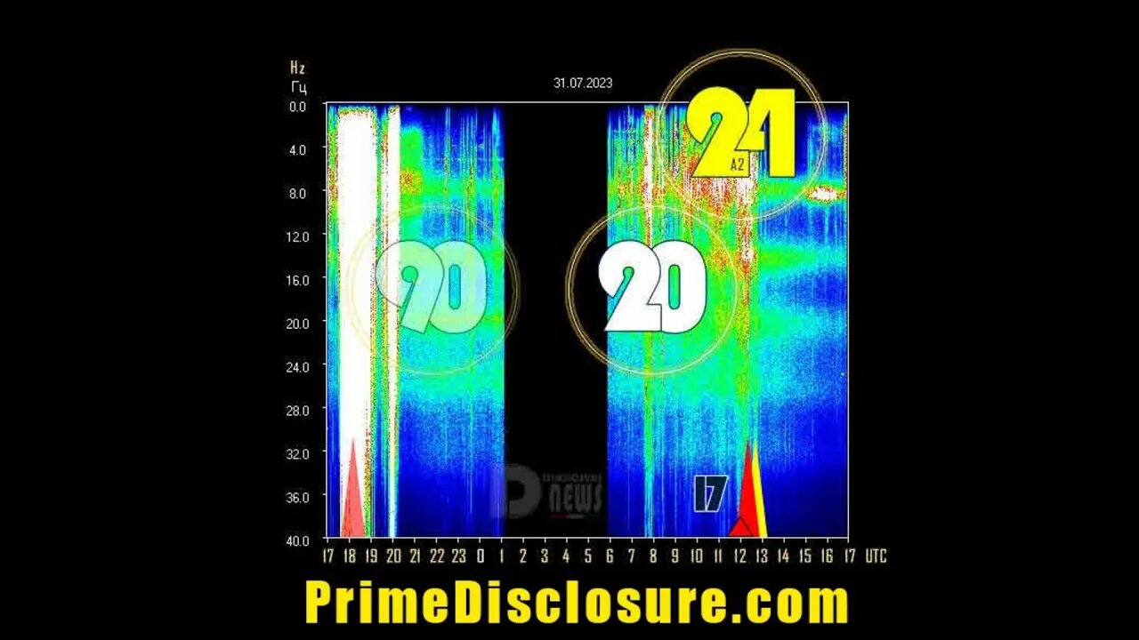 Lions Gate Portal | 90 hz Schumann Spike | Blackout Void | Crystalline Codes of Freedom and Love