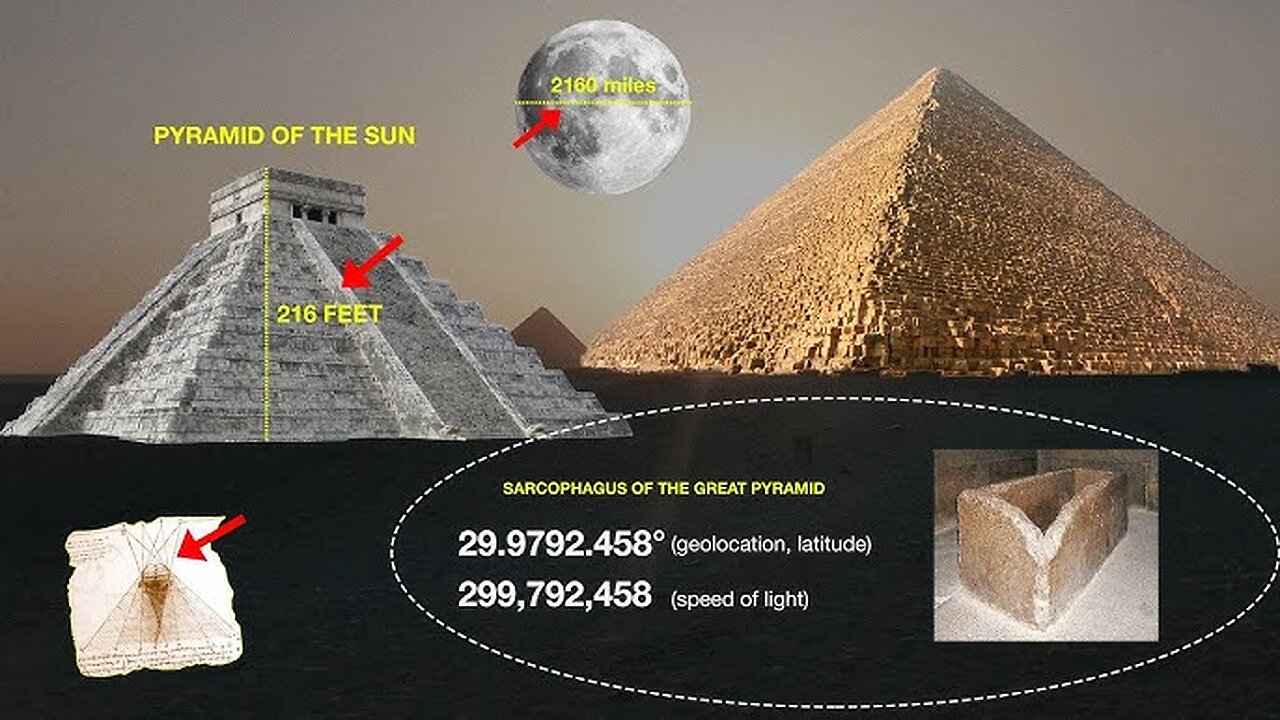 "This Was Hidden for Centuries" (Secret Knowledge)