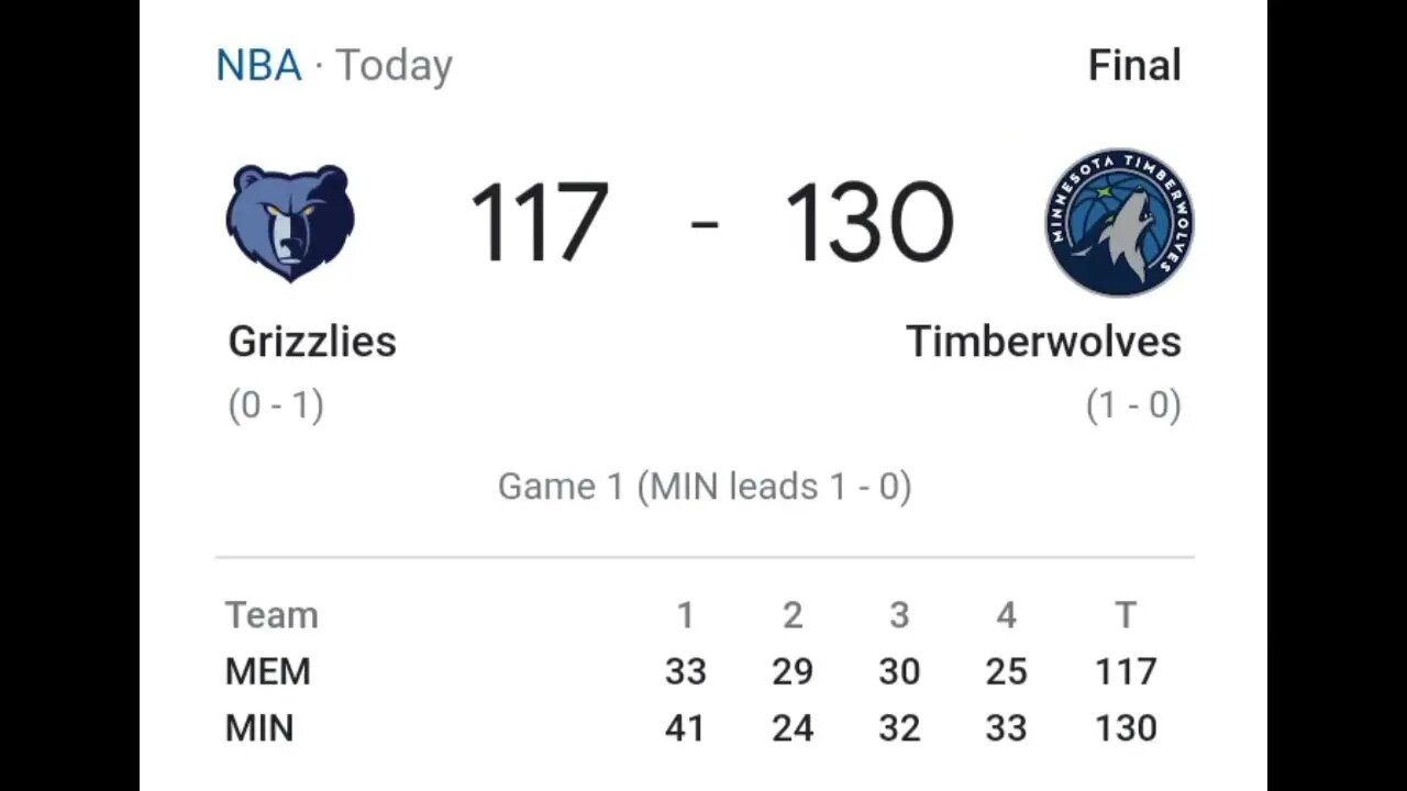 #nba #NBA STANDINGS TODAY # NBA STANDING TODAY APRIL 17, 2022