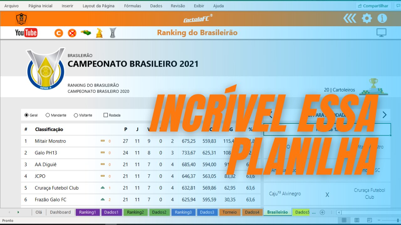 11 Rodada | Cartola FC 2021 | Planilha Cartola FC