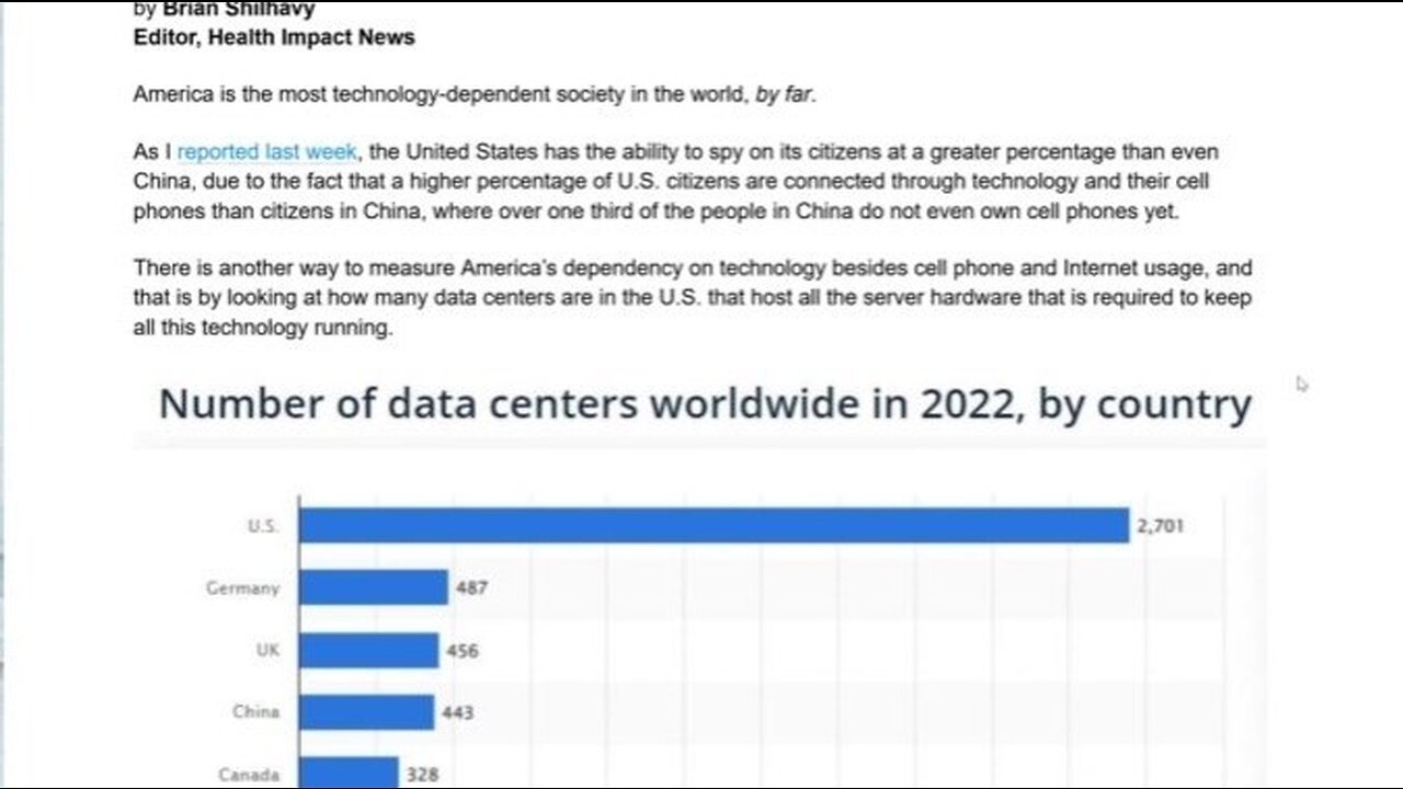 What Does It Take to Crash the U.S. Technology-