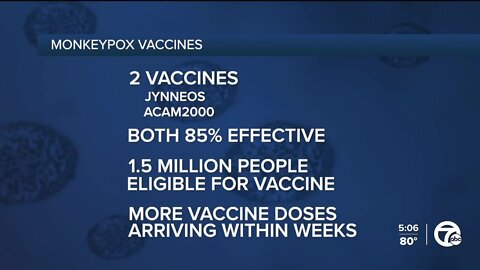 Monkeypox vaccine supply remains low as cases, demand rises