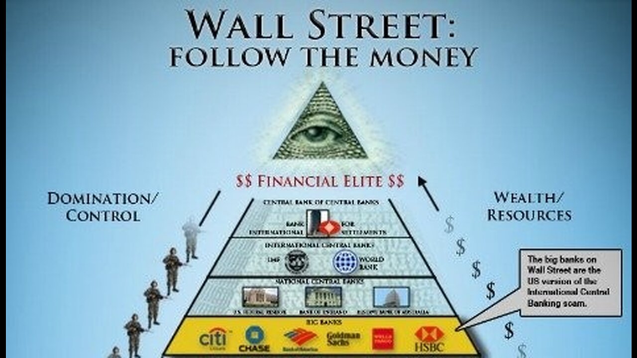 The Untold Secrets: Insider Revelations of the Financial Elite's Manipulations and Control