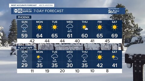 A winter storm rolls in tonight