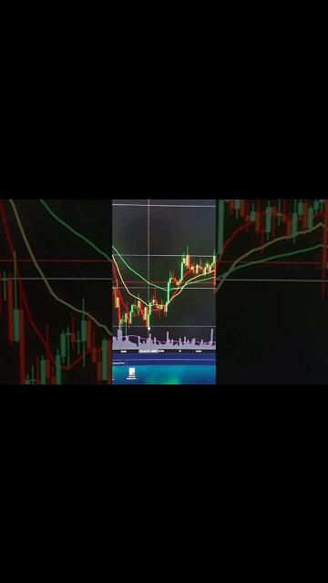 Bitcoin Extremely Short Term Hourly Update. #Shorts