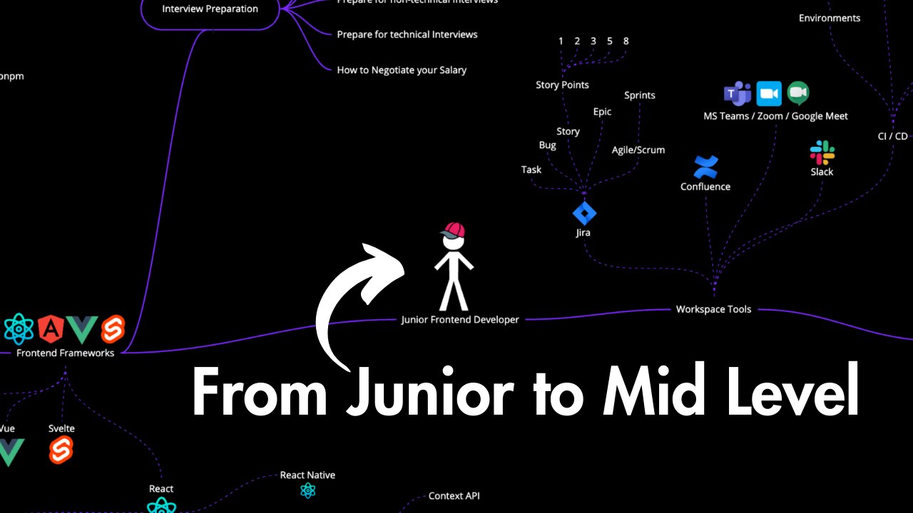 The ULTIMATE Guide To Advancing From a Junior to a Mid-Level Web Developer