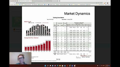 Ada County Market Dynamics January 2022 - Idaho Real Estate Agent