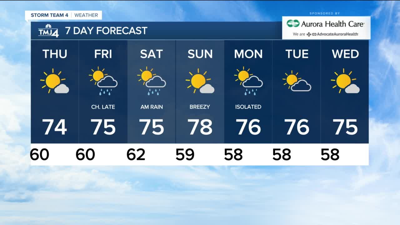 Wednesday night will feel like fall with lows near 50