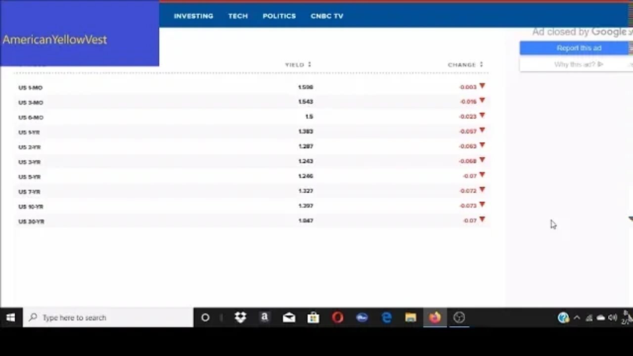 30 Years Treasury Yield Hits Record Low