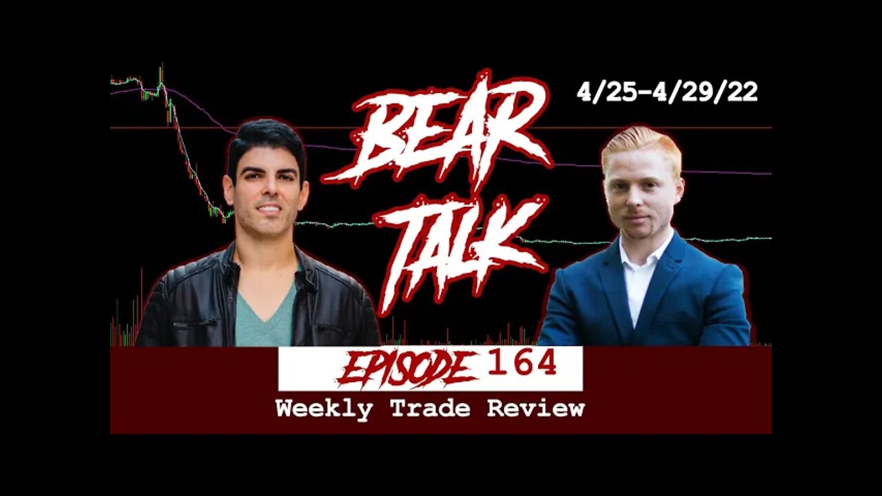 CYN, BKKT, Bear Talk - Trade Review 4/25-4/29/22 by Reed Hrynewich, David Capablanca