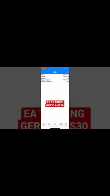 EA TRADING FOREX US30 AND GER30