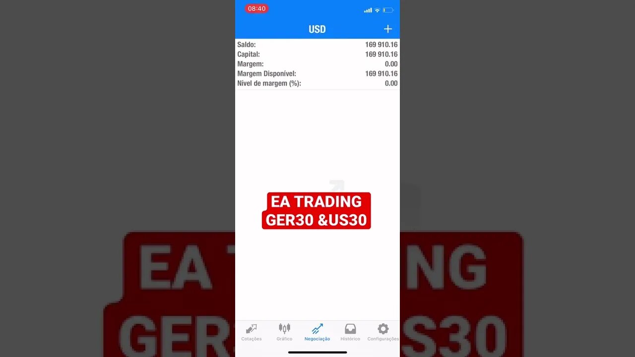 EA TRADING FOREX US30 AND GER30