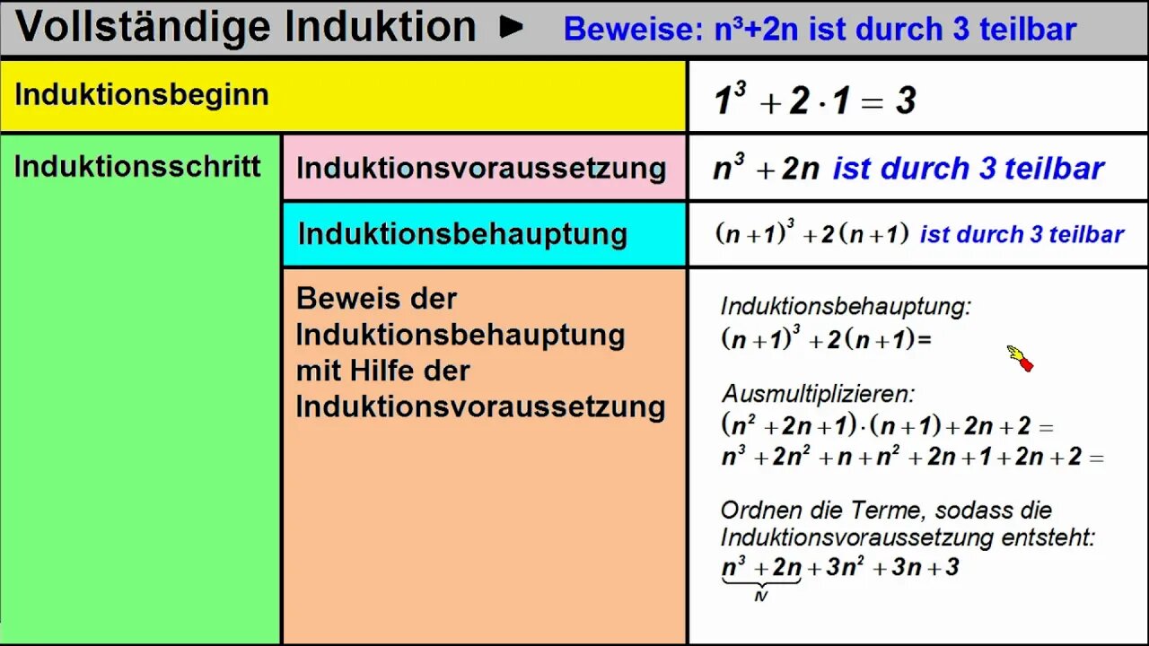 Vollständige Induktion 3 ►Beispiel 2 (Musterlösung zur Hausaufgabe)