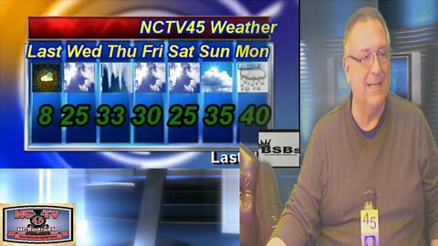 NCTV45’S LAWRENCE COUNTY 45 WEATHER WEDNESDAY FEBRUARY 17 2021