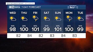 Monsoon storm chances return across Arizona