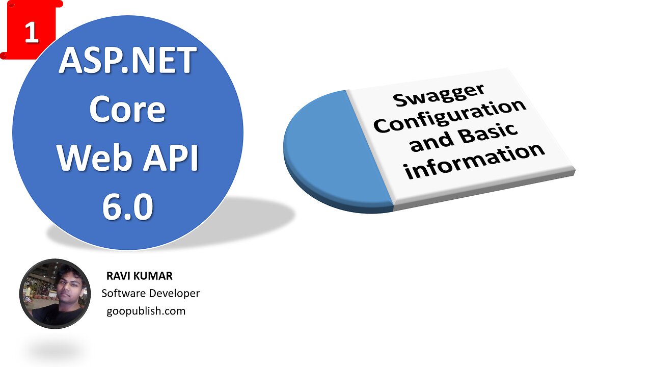 Part-1 | How to use Swagger with Asp.Net Core Web API 6.0