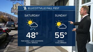 7 Weather 5am update, Thursday, October 6