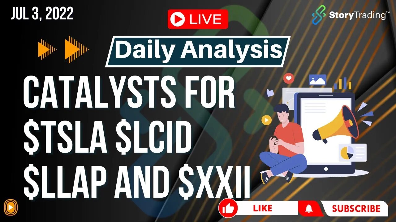 7/3/23 Daily Analysis: Catalysts for $TSLA $LCID $LLAP and $XXII on Slow Half-Day for the Market