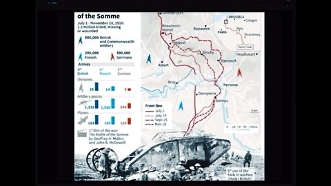 Why the U.S. was dragged into WW1