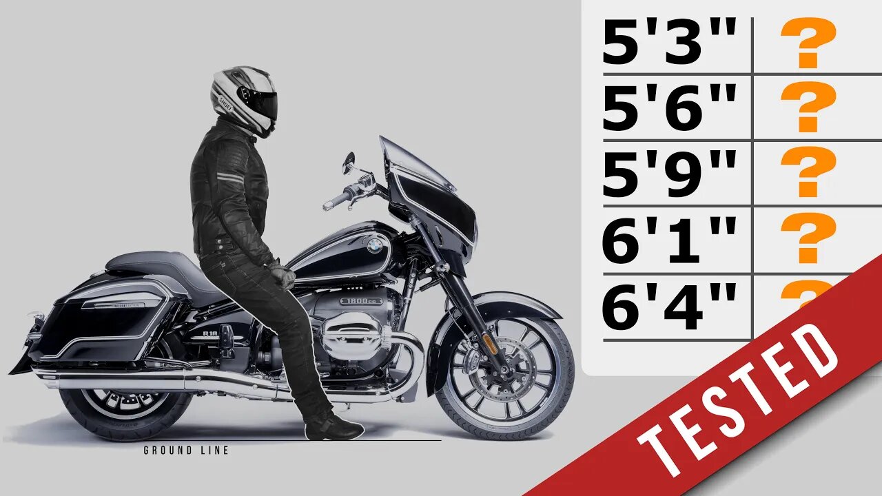 BMW R 18 B. Right For you?