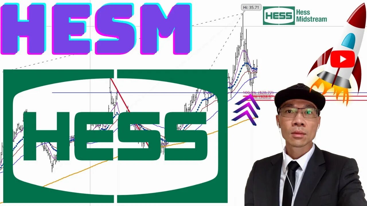 Hess Midstream $HESM - Long Setup. Support ~$28/29 Will We See Higher Prices in Crude? 🚀🚀